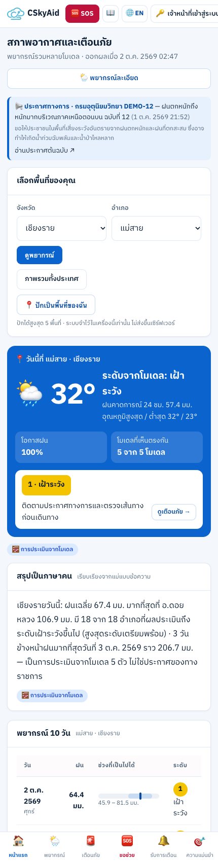 มือถือ — หน้าแรก และแถบเมนูล่าง